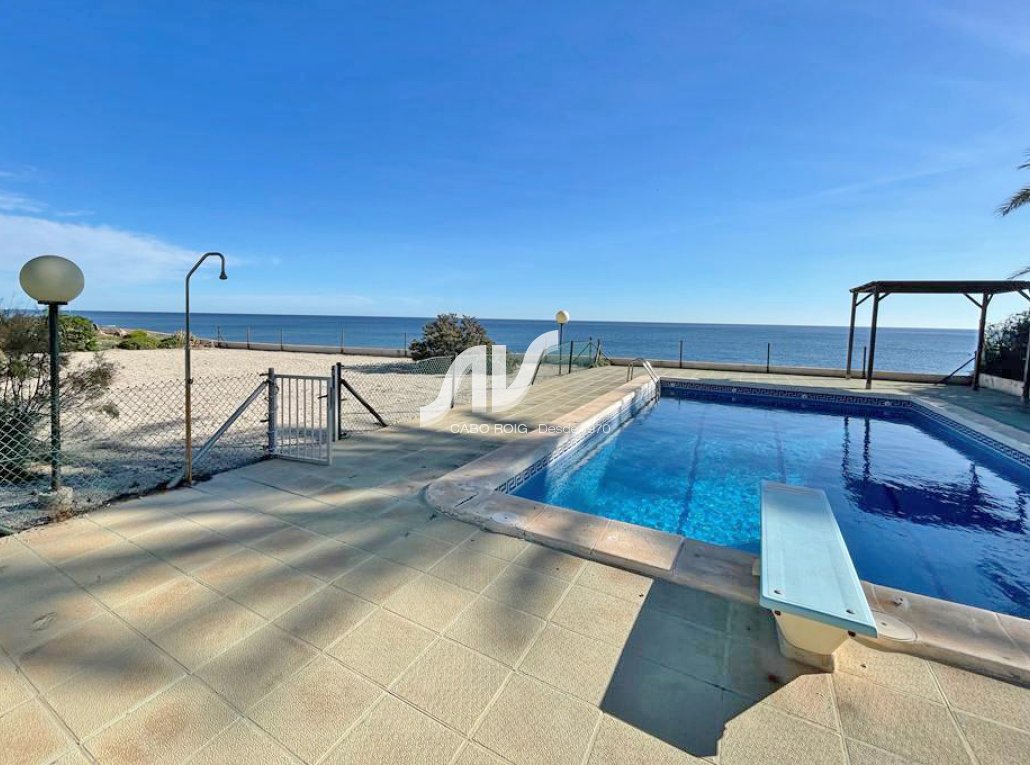 Odsprzedaż - Fabuła - Orihuela Costa - Cabo Roig