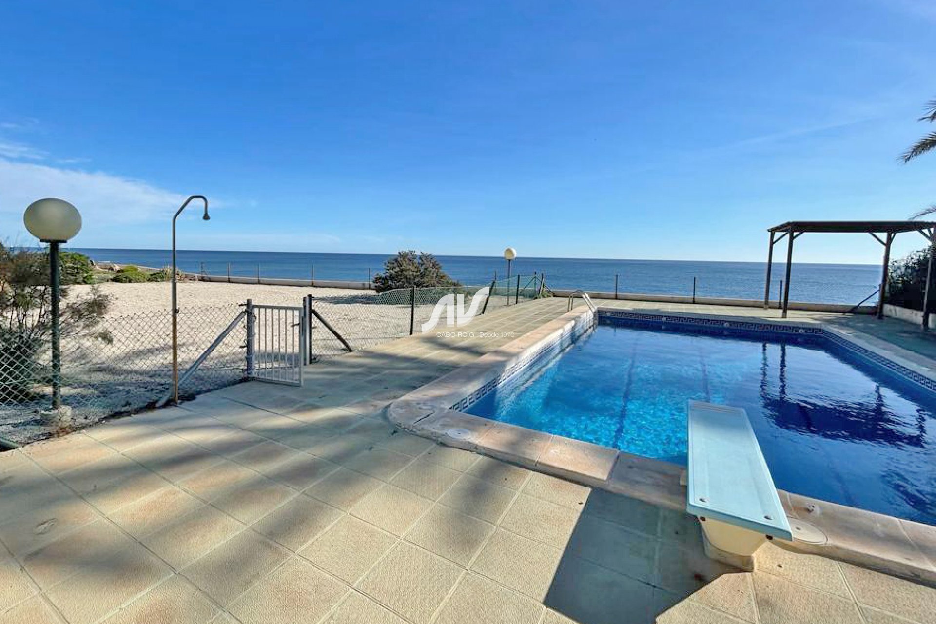 Weiterverkauf - Handlung - Orihuela Costa - Cabo Roig